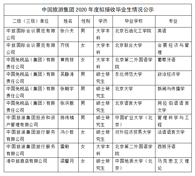 20201106086140.png 微信截圖_20201106163706.png